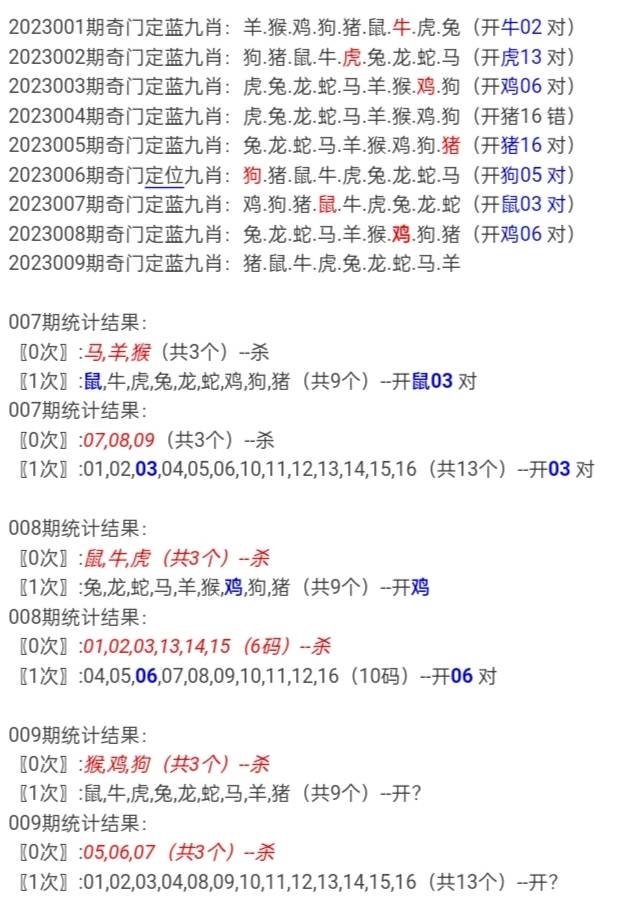 4肖4碼免費(fèi)公開,最新核心解答落實(shí)_黃金版43.732