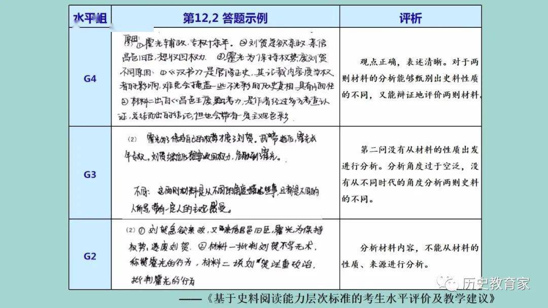 澳門今晚開特馬+開獎結(jié)果104期,前瞻性戰(zhàn)略定義探討_Executive44.439