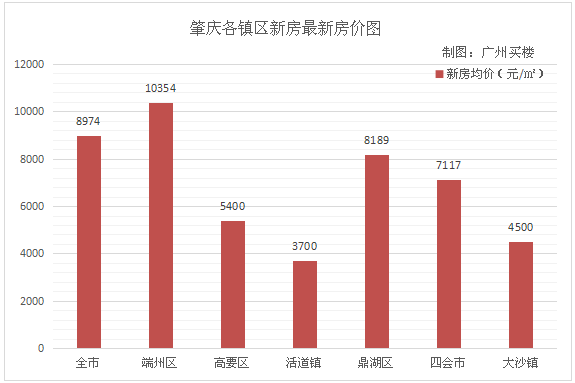 24年新澳免費資料,實地考察分析_入門版82.327