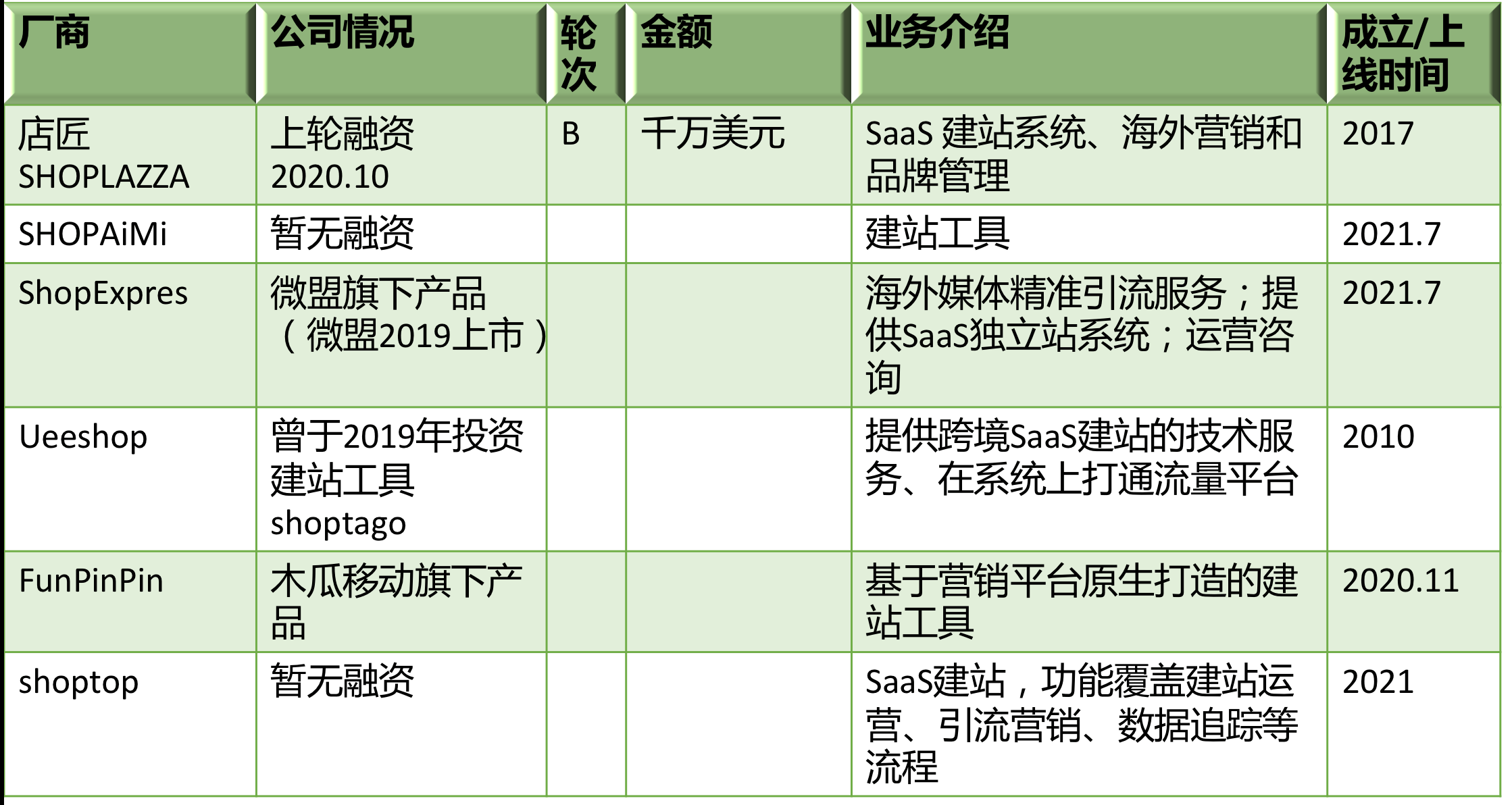 新澳門內(nèi)部碼10碼網(wǎng)站,可行性方案評估_1080p21.608