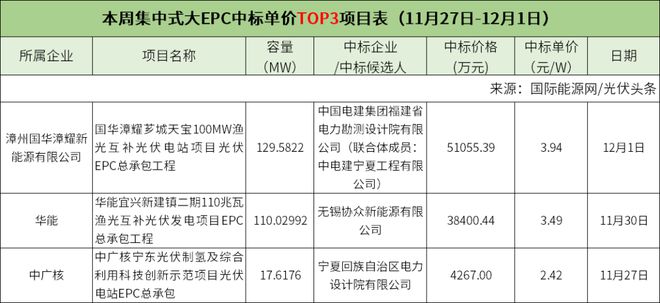 admin 第407頁