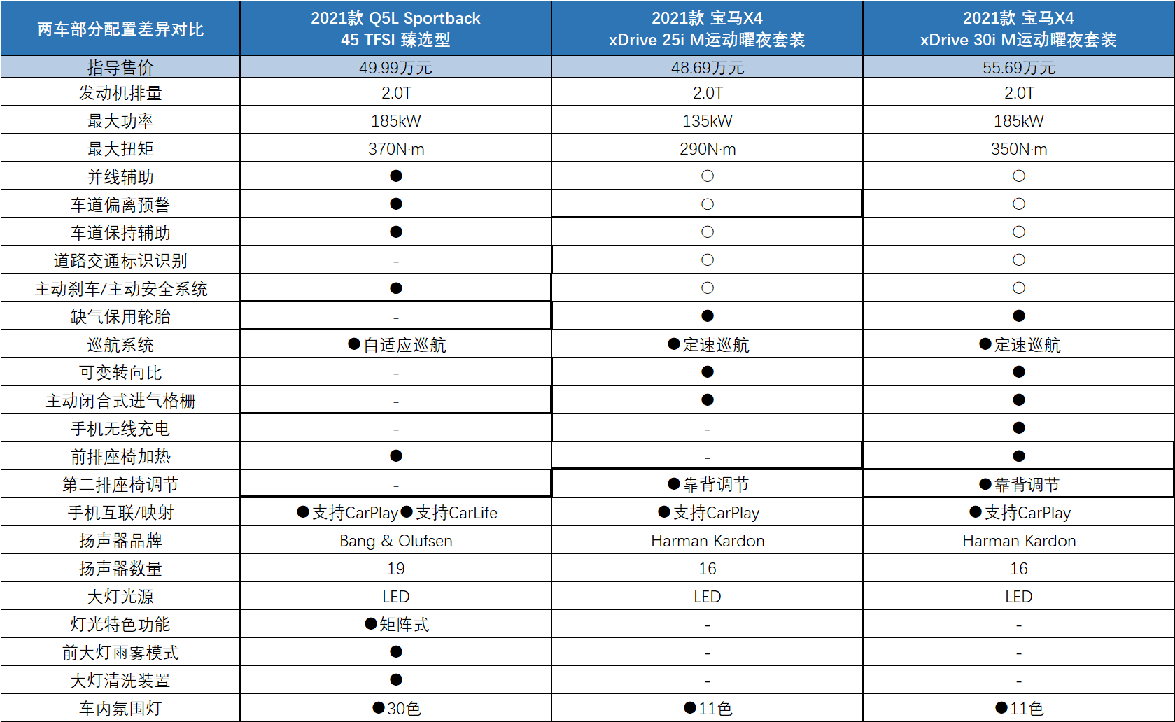 財(cái)經(jīng) 第416頁(yè)