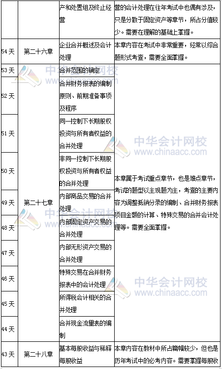 三肖三碼最準(zhǔn)的資料,清晰計劃執(zhí)行輔導(dǎo)_NE版35.425