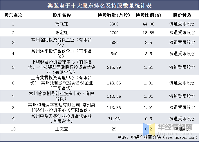 admin 第399頁