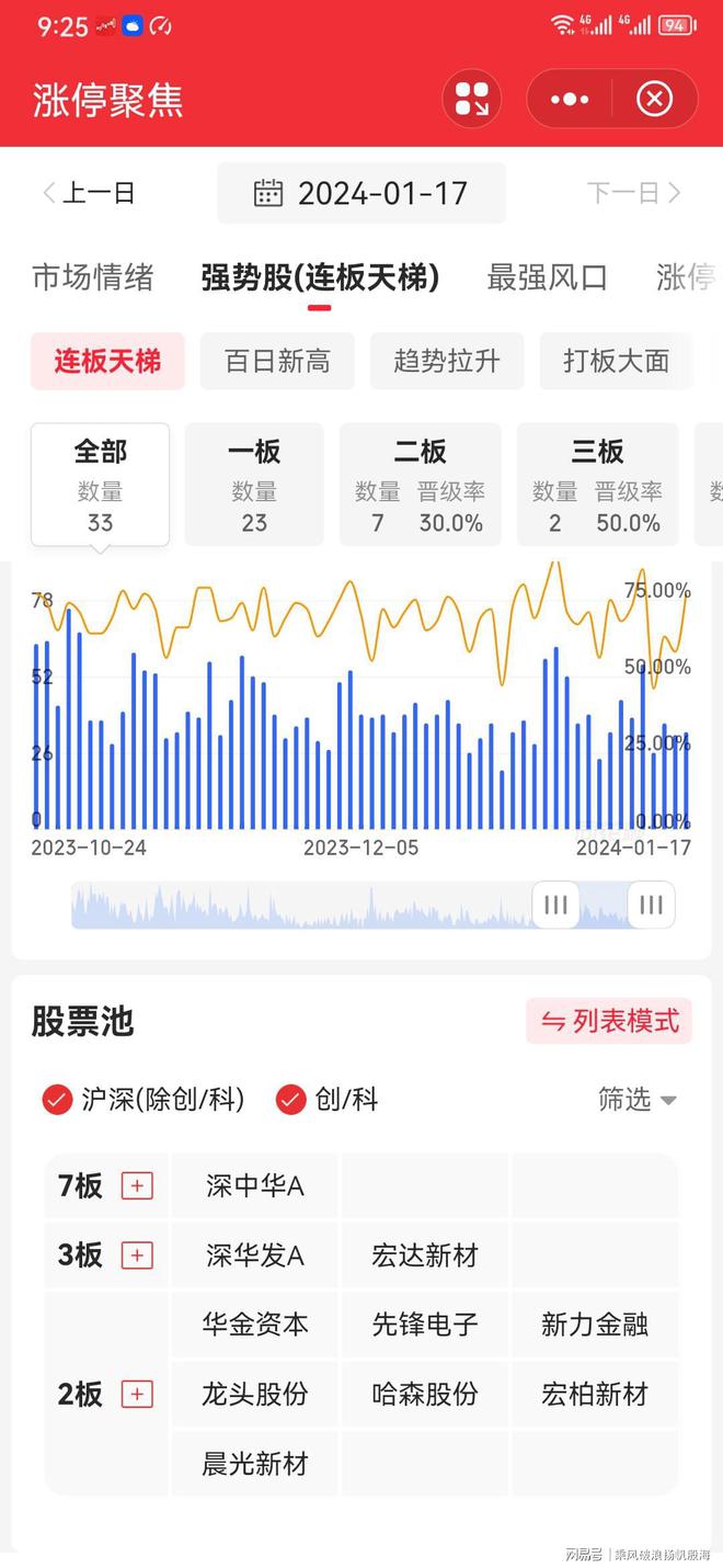 探索2024天天彩正版資料大全，揭秘彩票世界的奧秘，揭秘彩票世界奧秘需謹(jǐn)慎，探索2024天天彩正版資料背后的法律風(fēng)險(xiǎn)與犯罪問(wèn)題