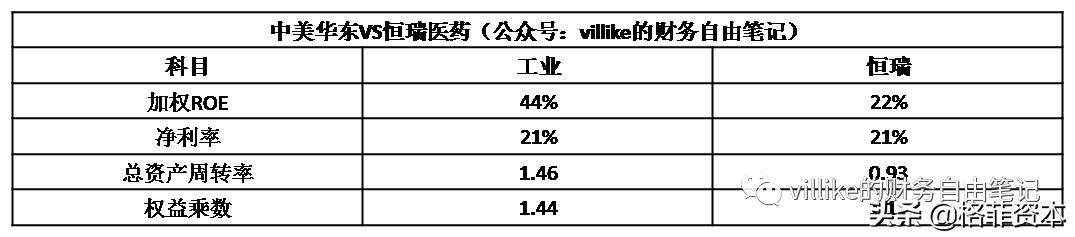 華東醫(yī)藥股份有限公司，卓越發(fā)展的醫(yī)藥行業(yè)先鋒，華東醫(yī)藥股份有限公司，醫(yī)藥行業(yè)先鋒，卓越發(fā)展之路