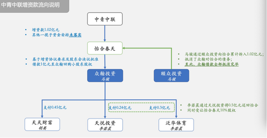 北京銀行股權(quán)結(jié)構(gòu)深度解析，北京銀行股權(quán)結(jié)構(gòu)深度剖析