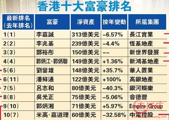 香港十大銀行排名及其影響力分析，香港十大銀行排名與影響力深度解析