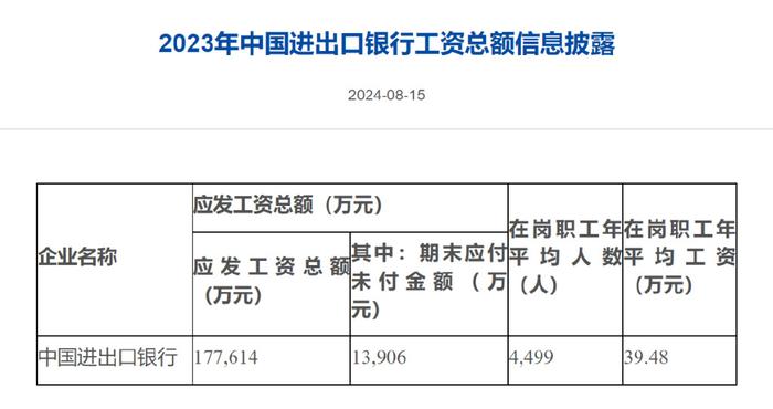 北京銀行中層人事調(diào)整，重塑組織架構(gòu)，激發(fā)新活力，北京銀行人事調(diào)整重塑組織架構(gòu)，激發(fā)新活力啟動(dòng)