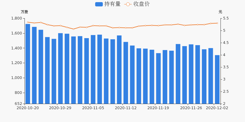 漢宇集團主力流出現(xiàn)象，深度分析與展望