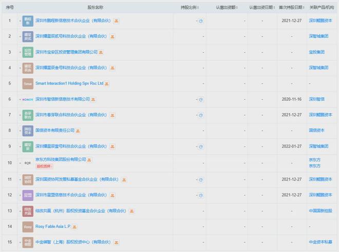 最新榮耀收購信息深度解析，榮耀收購信息深度解讀與分析