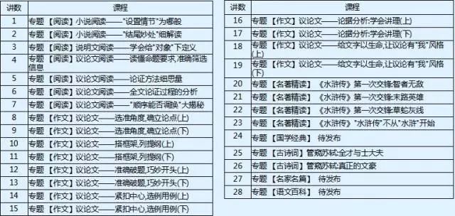 澳門一碼一肖一恃一中240期,最新熱門解答落實(shí)_工具版6.632