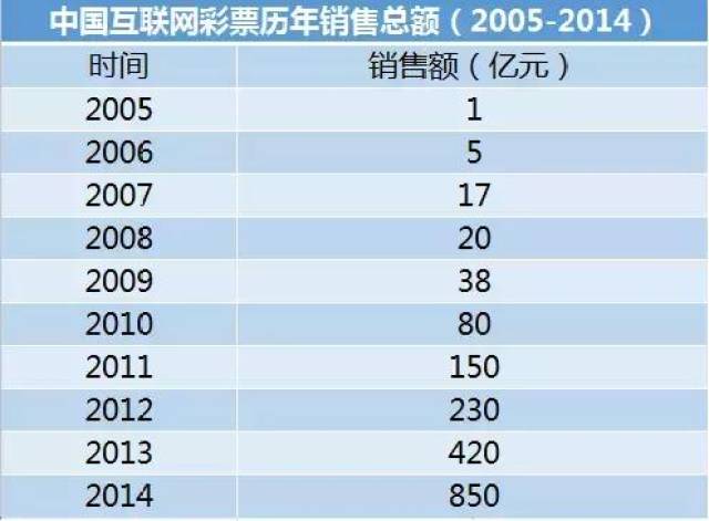 澳門天天開彩期期精準單雙,實地數(shù)據(jù)驗證策略_GM版14.443