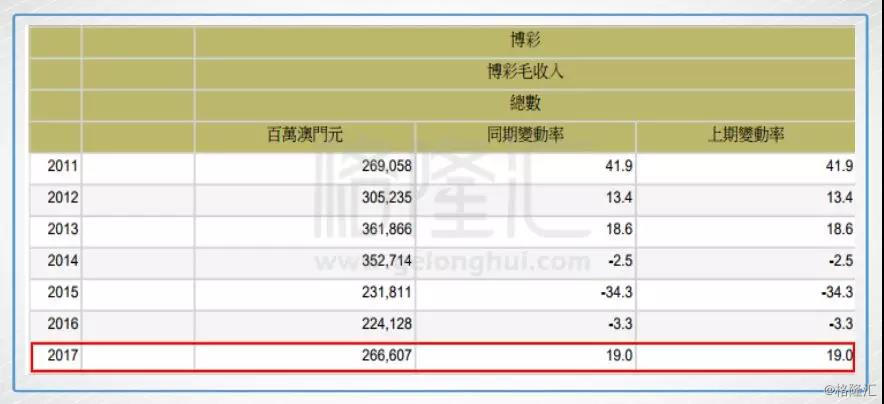 澳門六開獎(jiǎng)結(jié)果2024開獎(jiǎng)記錄查詢,實(shí)地?cái)?shù)據(jù)驗(yàn)證計(jì)劃_超值版32.43