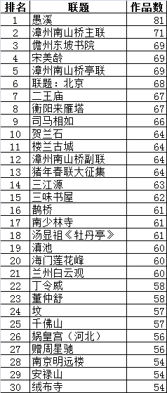 一碼一肖一特一中2024,深入設計執(zhí)行方案_微型版13.42