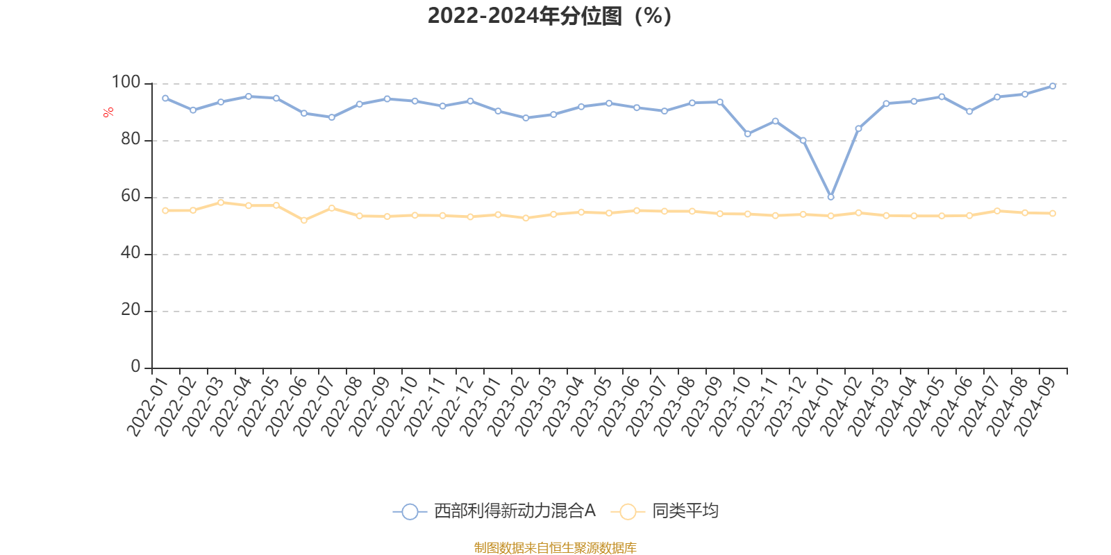 2024香港歷史開獎(jiǎng)記錄,創(chuàng)新計(jì)劃執(zhí)行_領(lǐng)航款80.529