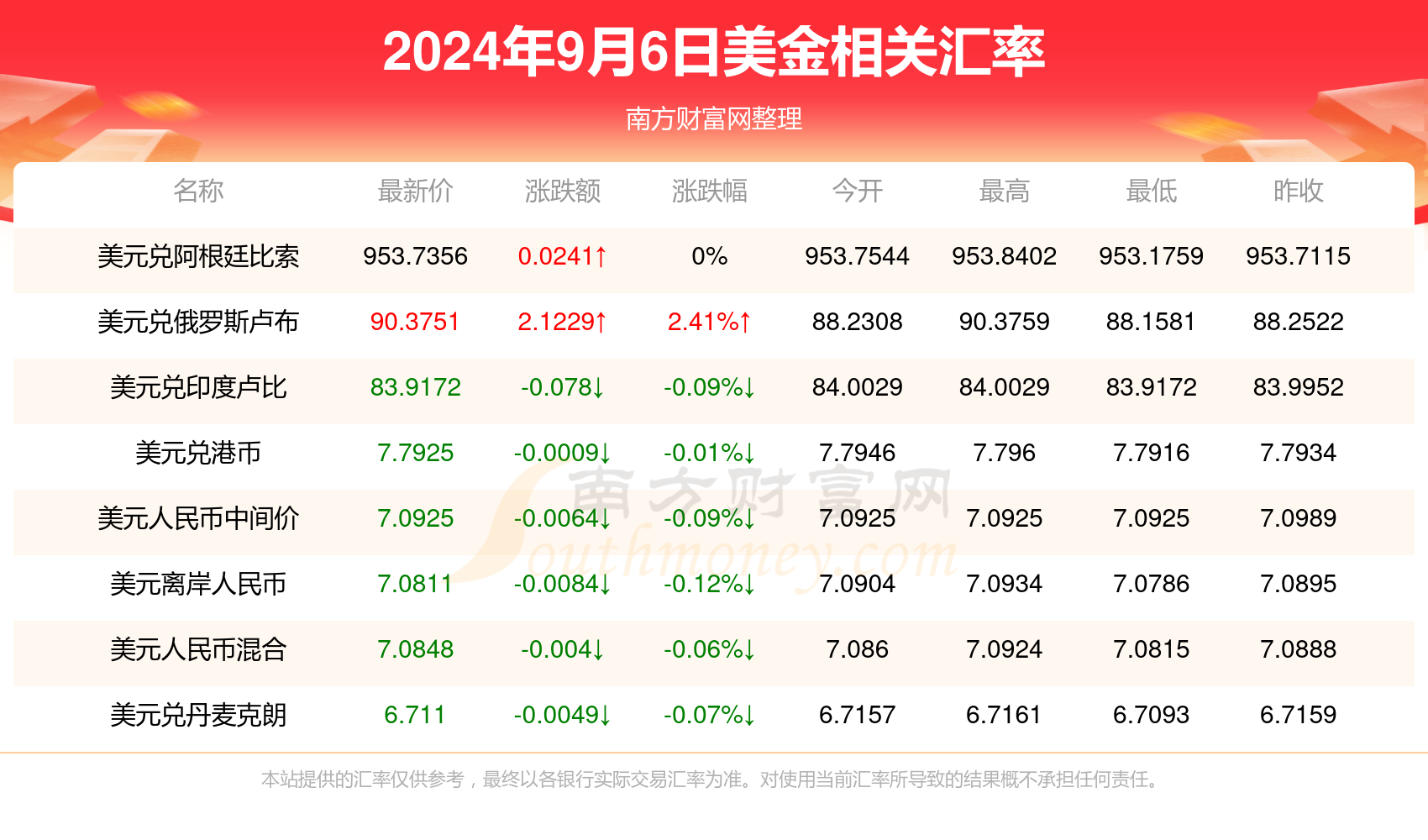 2024年港彩開獎結果,預測解讀說明_基礎版65.801