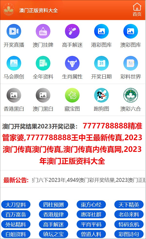 2024正版資料免費(fèi)公開(kāi),經(jīng)典解釋落實(shí)_挑戰(zhàn)版57.976