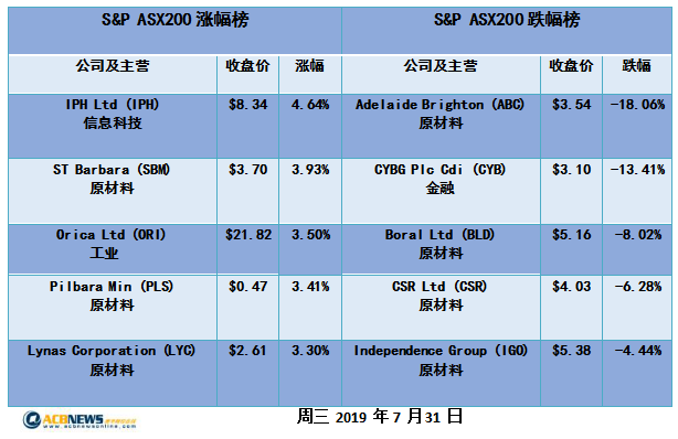 2024年新澳歷史開(kāi)獎(jiǎng)記錄,結(jié)構(gòu)化計(jì)劃評(píng)估_尊享版54.178