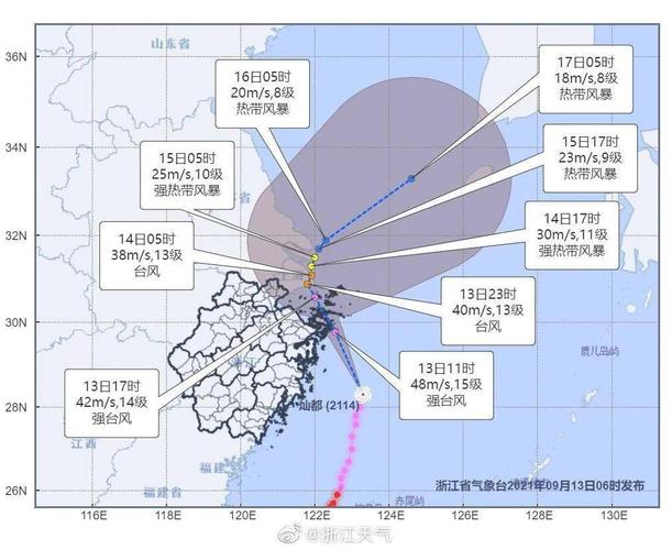 浙江臺風最新局勢，影響與應對，浙江臺風最新局勢，影響及應對措施分析