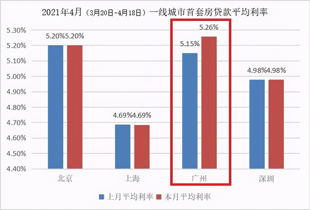 夜色迷離 第5頁(yè)