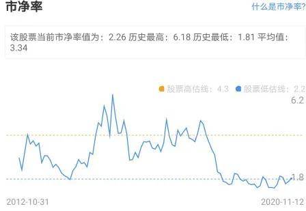 中科金財，長期持有的價值與考量，中科金財，長期持有的價值與深度考量