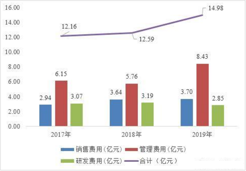 君正集團全面解析，企業(yè)概況、業(yè)績與發(fā)展展望，君正集團深度剖析，企業(yè)概況、業(yè)績輝煌及未來展望