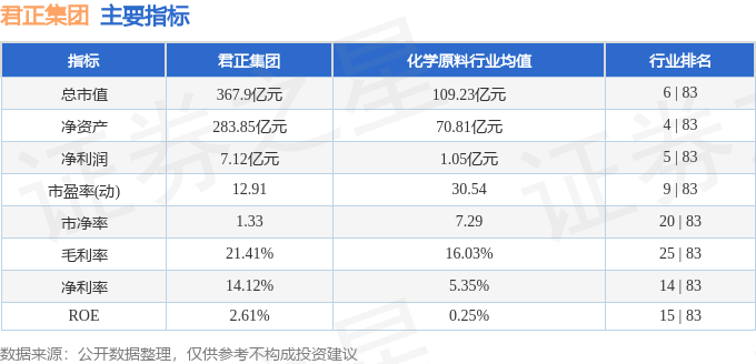 君正集團股價下跌5.13%背后的原因及未來展望，君正集團股價下跌原因解析與未來展望