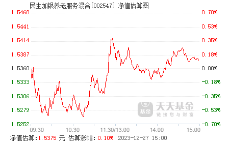 國(guó)聯(lián)民生合并值幾個(gè)板，深度探討與前景展望，國(guó)聯(lián)民生合并價(jià)值及深度探討，前景展望與評(píng)估