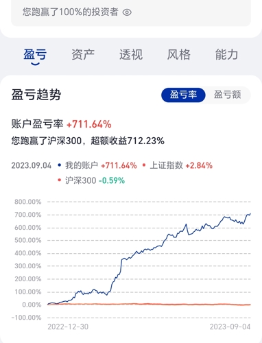 chenyunfa 第4頁