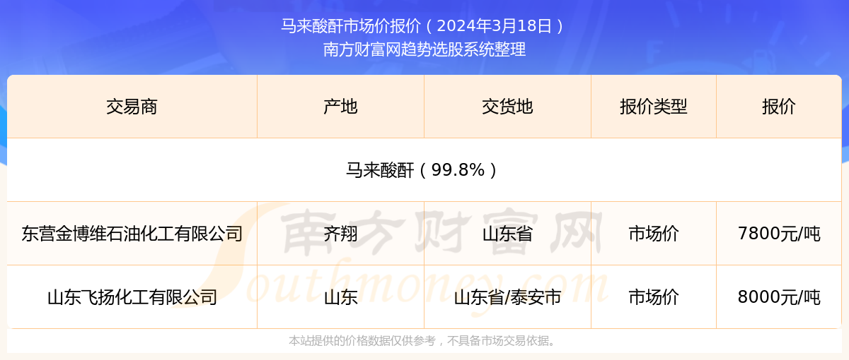 探索未來(lái)，2024新奧精準(zhǔn)資料免費(fèi)大全第078期，探索未來(lái)，2024新奧精準(zhǔn)資料第078期免費(fèi)大全