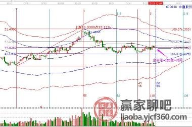 景嘉微所屬板塊深度解析，景嘉微所屬板塊的深度剖析