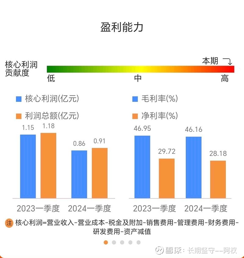 liyanzhi 第3頁