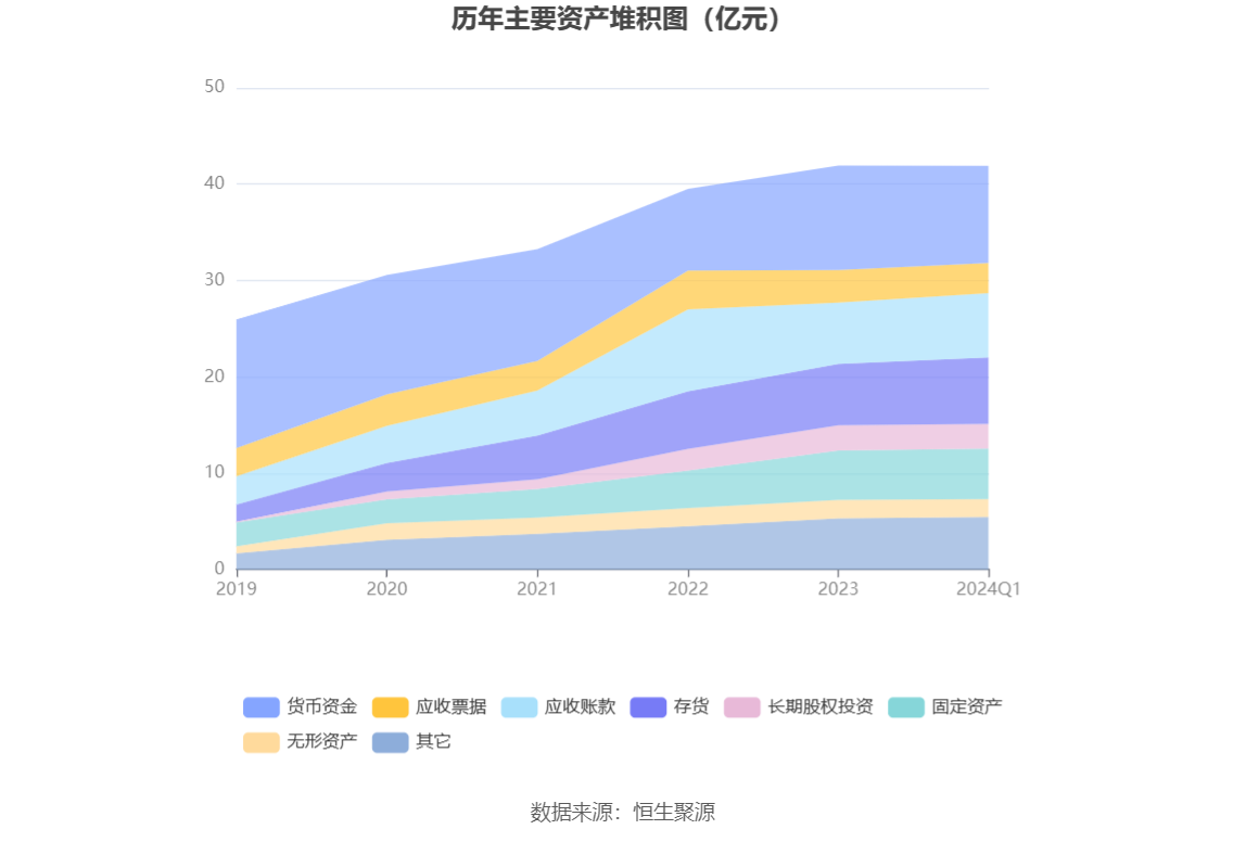 藍(lán)天白云 第20頁(yè)