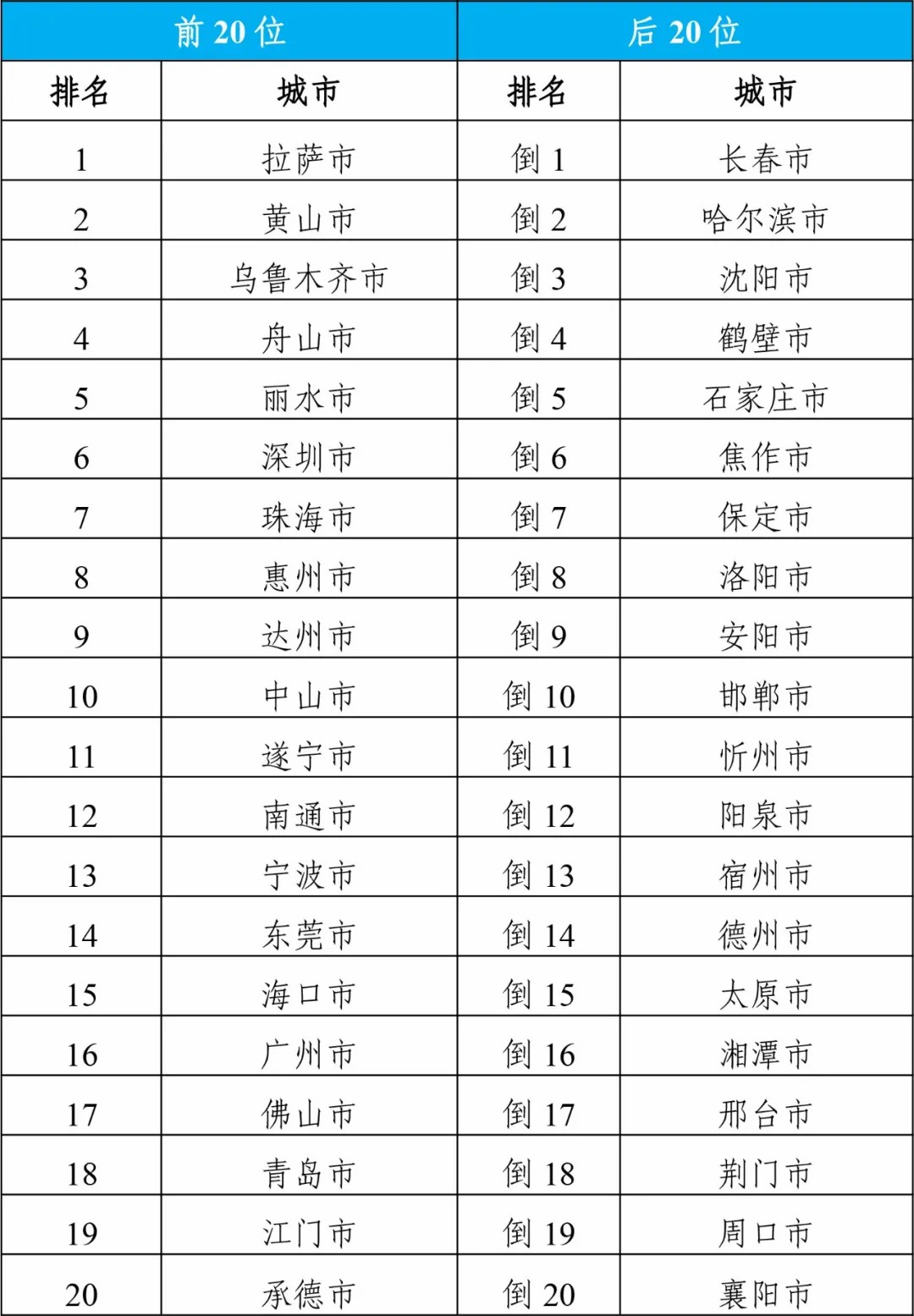 探索未來(lái)，2024年天天開(kāi)好彩資料解析與預(yù)測(cè)，未來(lái)探索，解析與預(yù)測(cè)2024年天天開(kāi)好彩資料