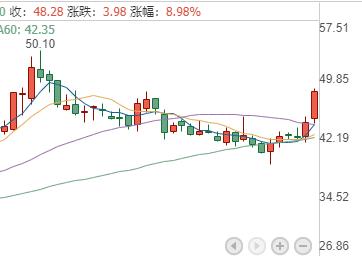 巨輪智能未來前景展望，巨輪智能未來展望，智能科技的無限可能