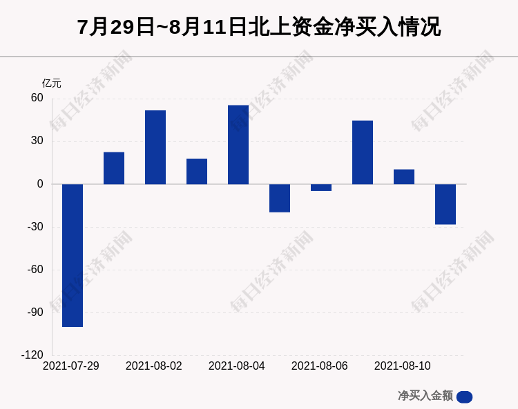 廣和通主力凈買入，深度解析市場動(dòng)向背后的策略邏輯，廣和通主力凈買入，市場策略邏輯深度解析