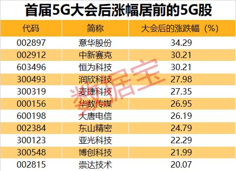 潤欣科技遭遇大幅下滑，下跌8.01%背后的原因與未來展望，潤欣科技大幅下滑背后的原因及未來展望，下跌8.01%的挑戰(zhàn)與前景分析