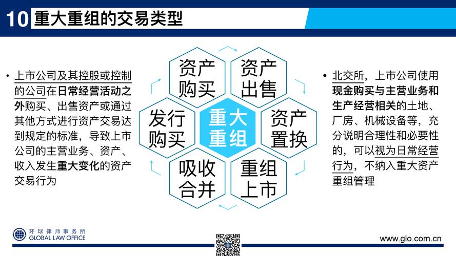 太平洋證券重組最新消息深度解析，太平洋證券重組最新消息深度解讀與分析