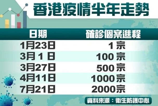 WW777766香港歷史記錄,高效實施方法解析_標準版90.65.32