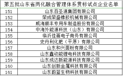 一碼一肖100%精準(zhǔn),系統(tǒng)化評(píng)估說明_特別款55.29