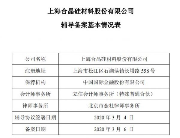 chenjiarong 第3頁(yè)