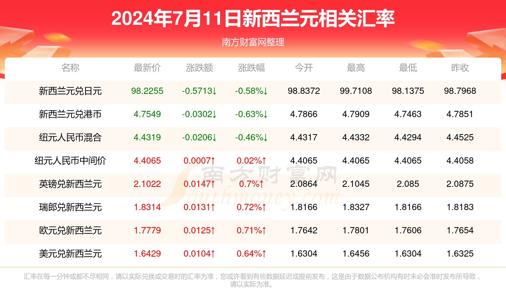 2024新澳門今晚開獎(jiǎng)號(hào)碼和香港