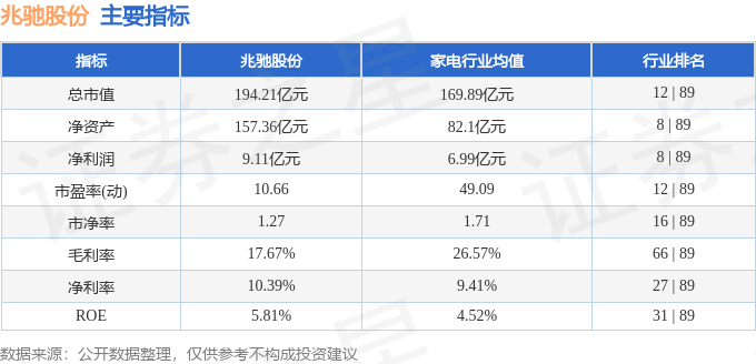 兆日科技，主力流出背后的故事與啟示，兆日科技主力流出背后的故事與影響分析