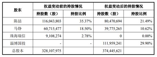 匯金科技，引領(lǐng)科技創(chuàng)新，塑造未來(lái)金融生態(tài)，匯金科技，引領(lǐng)金融創(chuàng)新，塑造未來(lái)科技生態(tài)