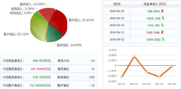 探索奧拓電子的未來潛力——關(guān)鍵詞解析下的企業(yè)展望，奧拓電子未來潛力展望，關(guān)鍵詞解析下的企業(yè)展望