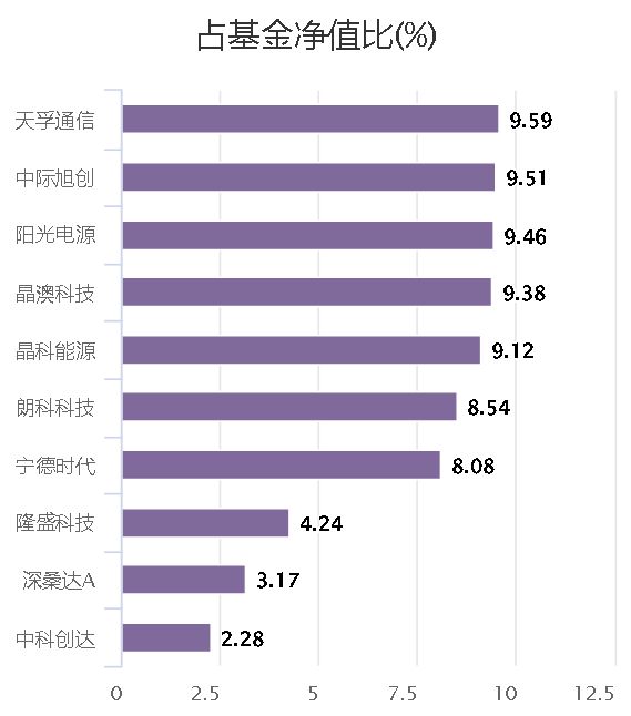 中際旭創(chuàng)所屬板塊深度解析，中際旭創(chuàng)所屬板塊的深度剖析