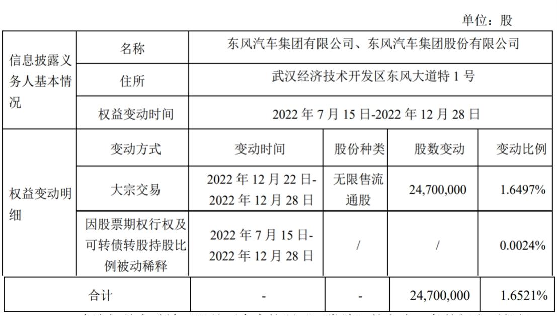 風(fēng)中的思念 第3頁(yè)