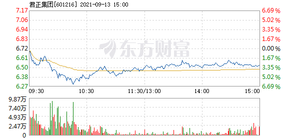 chenyuru 第3頁