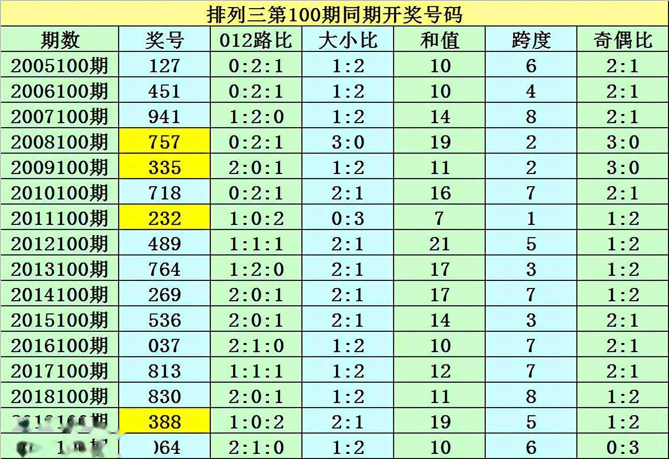 澳門一碼一碼100準(zhǔn)確，揭開真相的面紗，澳門一碼一碼真相揭秘，100%準(zhǔn)確性背后的秘密